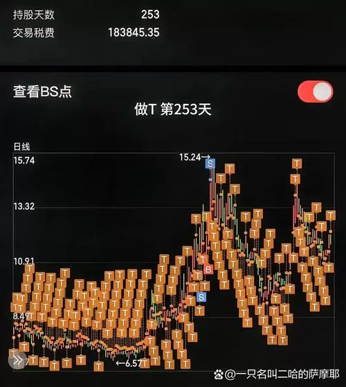 3TILES