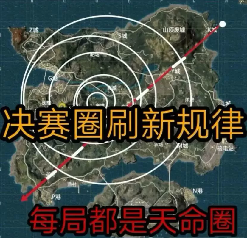 和平精英刷圈规则图标