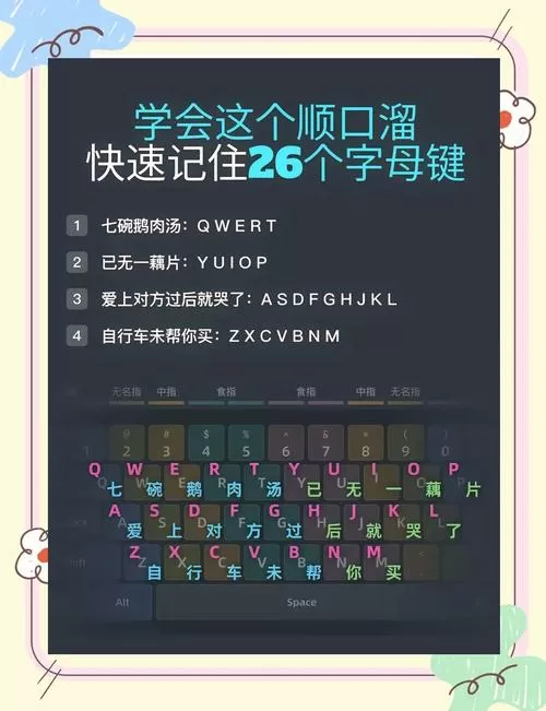 电脑键盘指法口诀