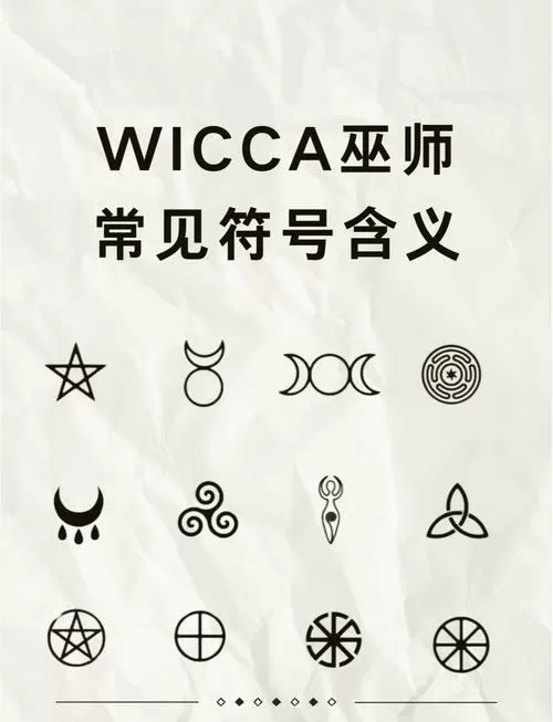怎么看用神是否有力图标