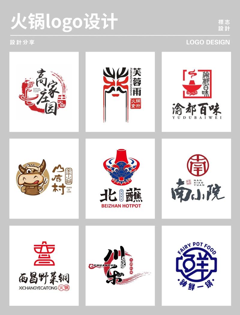 火锅科技图标