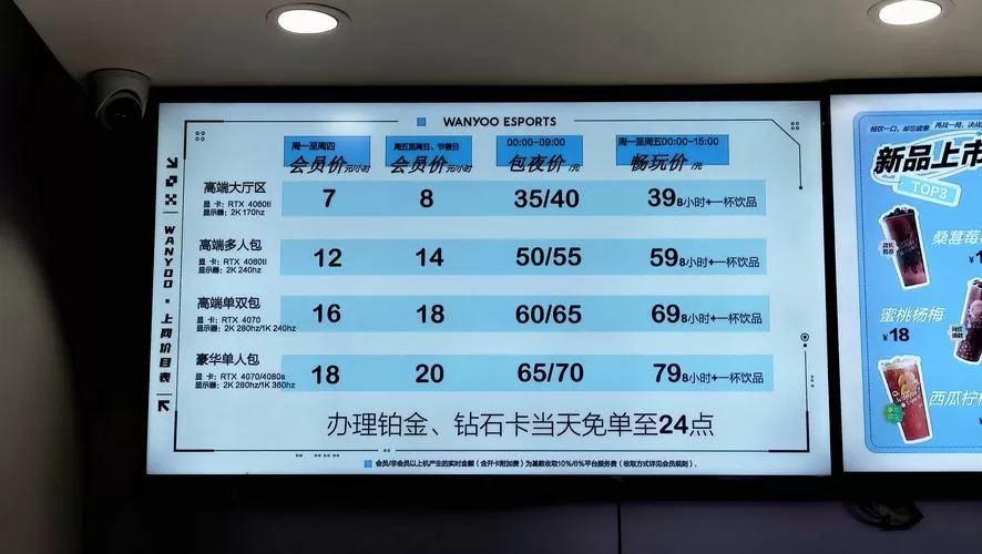 d6社区价格表图标