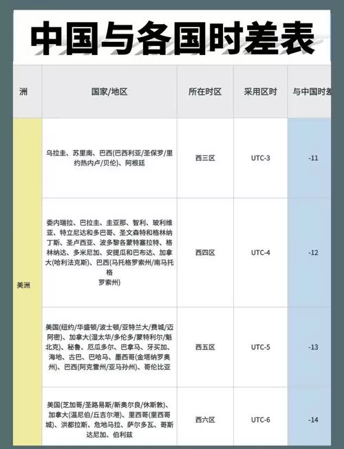 维多利亚与中国时差多少图标