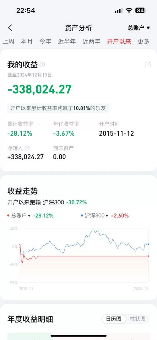 华泰炒股软件下载安装赚钱版