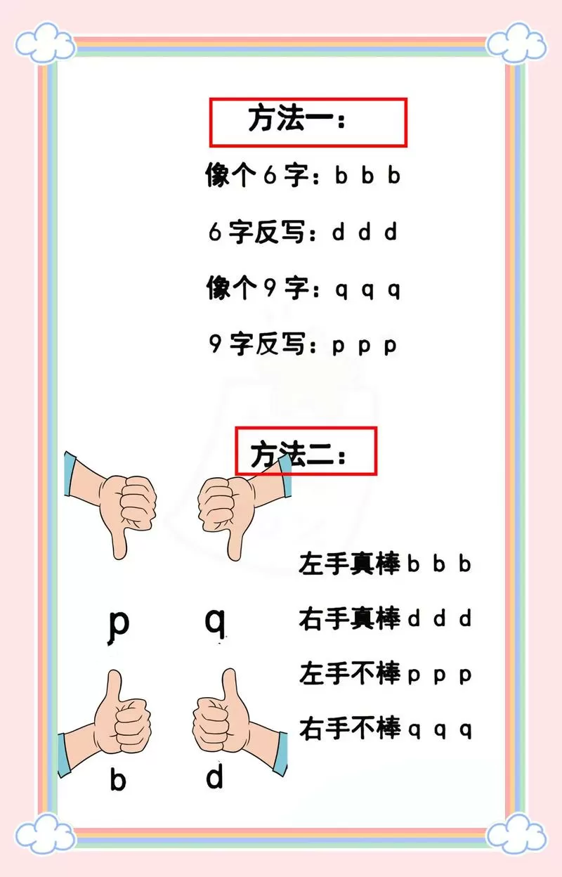 pq拼音怎么分区教程图标