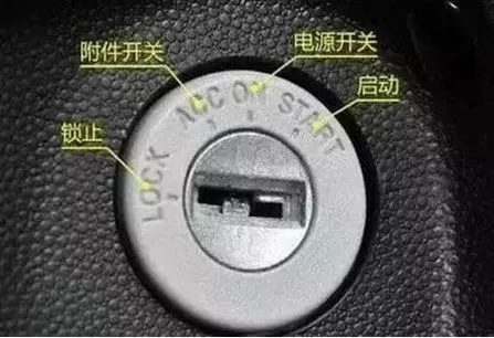 on车上按钮什么意思图标