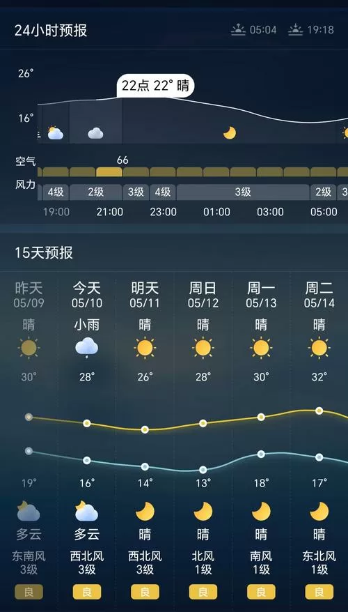 墨迹天气老版