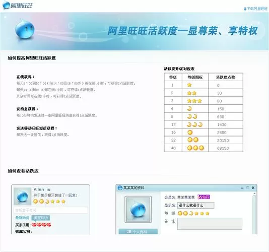 阿里旺旺卖家版