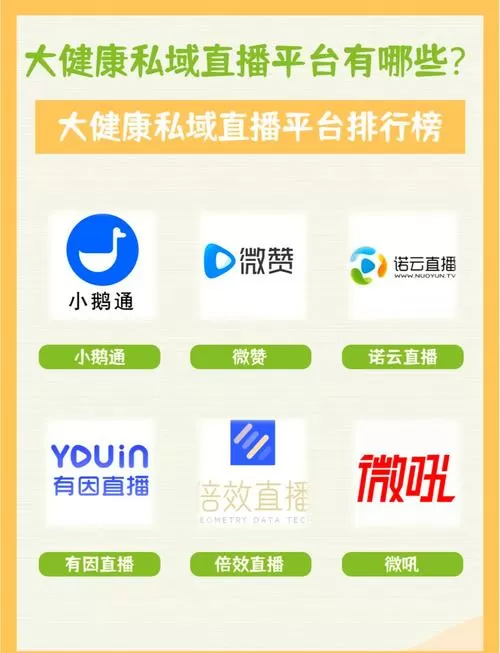 十大直播平台排行榜