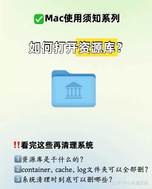 苹果资源库的应用怎么放出来图标