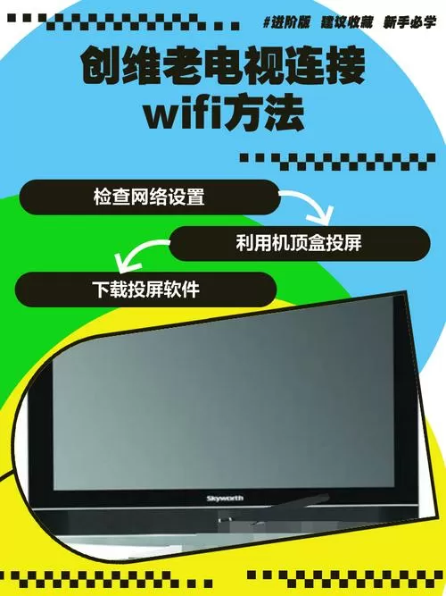 老电视可以连接wifi吗图标