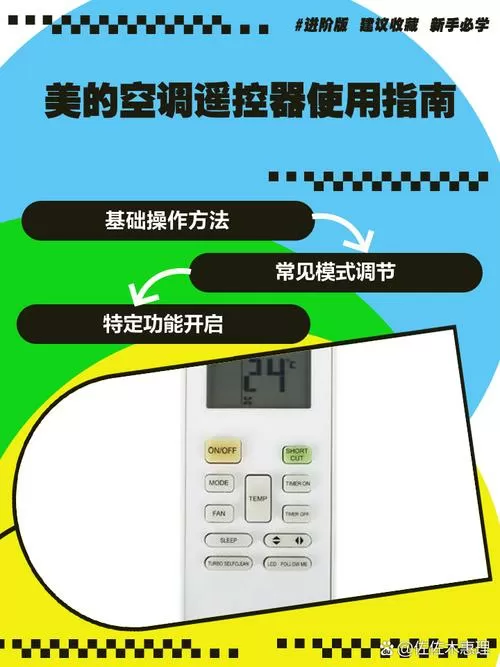 美的空调eco模式怎么用图标