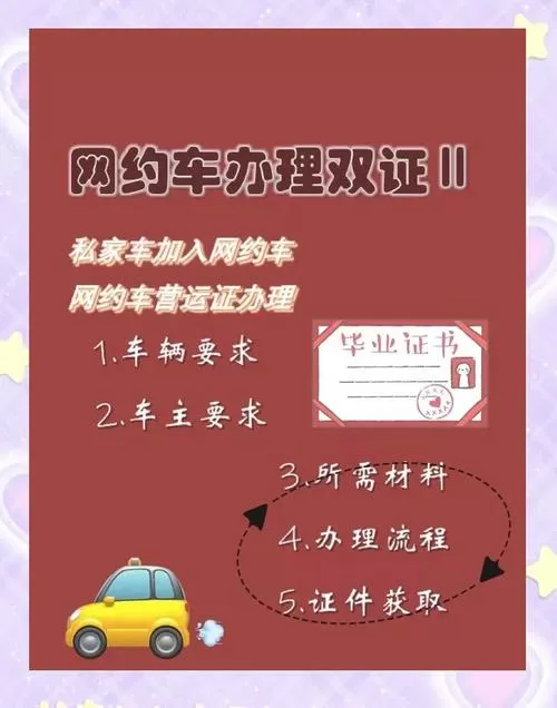 滴滴网约证如何办理图标