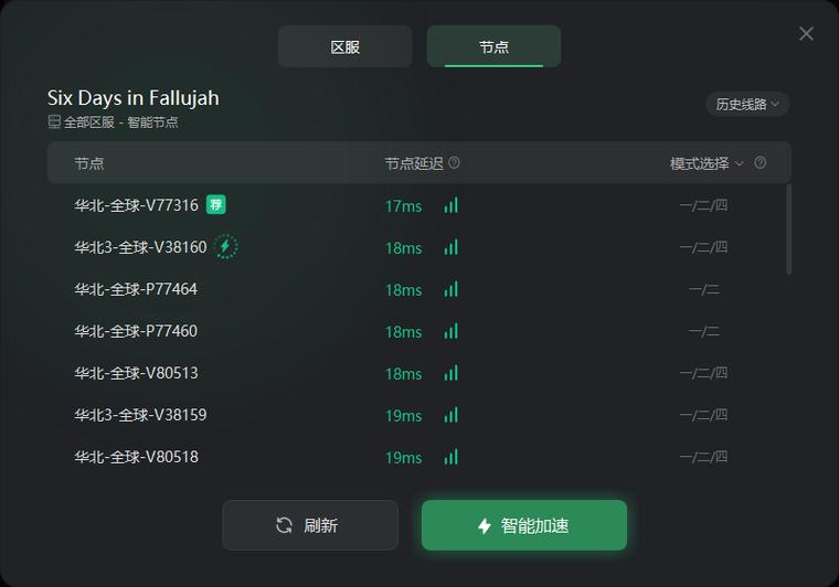 SIXFAST彩色版