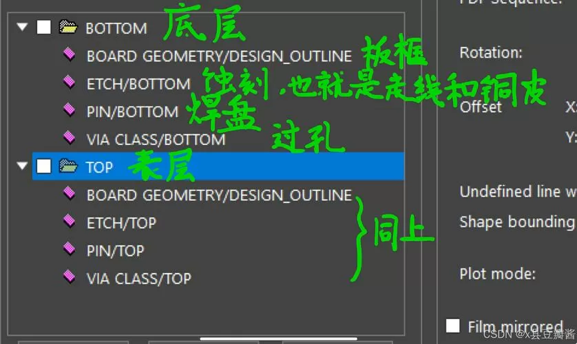 如何查看gerber文件