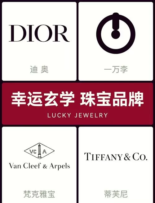 心心每周免费鉴定图标