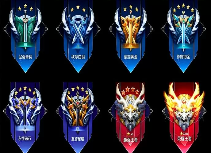 王者荣耀的段位排序