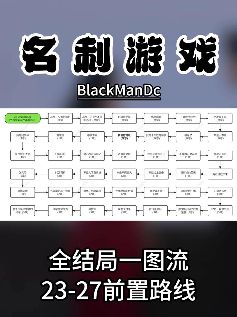 名利游戏手机版2025破解版