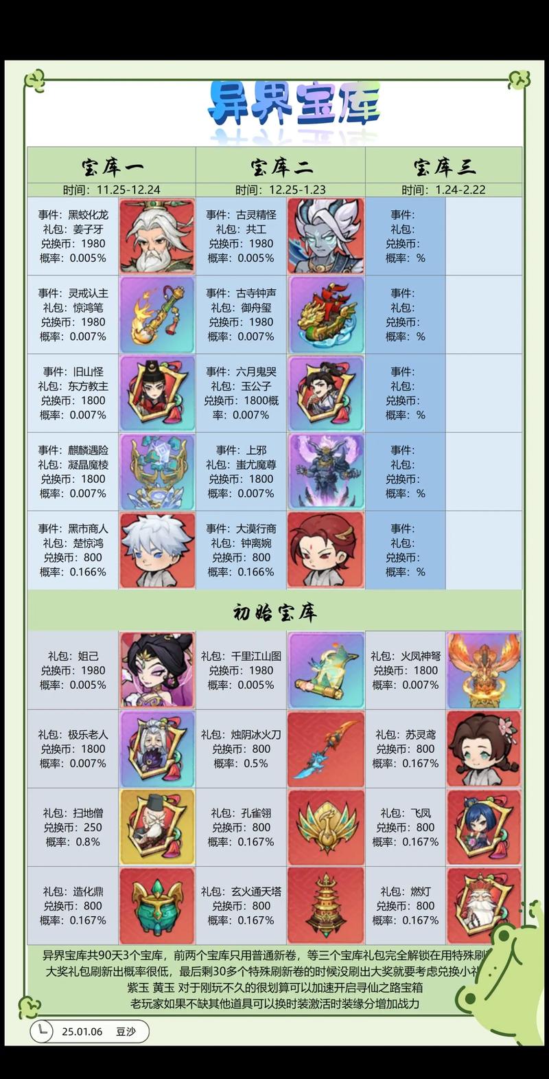 行侠仗义五千年辅助器最新版本完美版