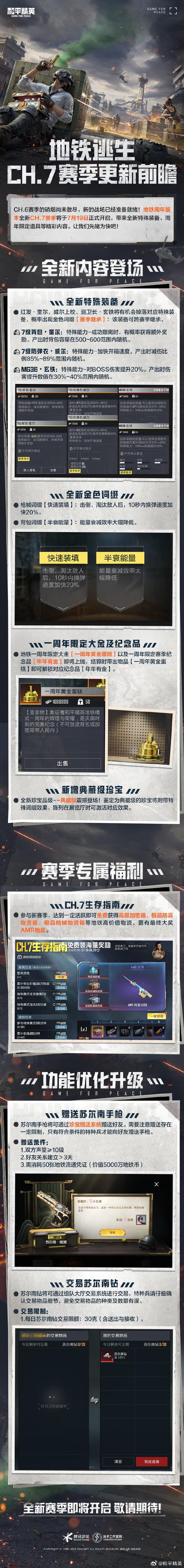 和平精英地铁改文件免费黄化版图标