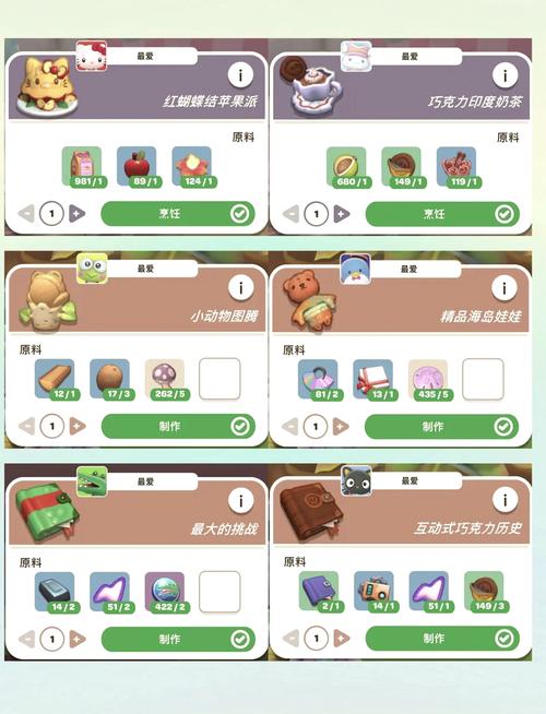 凯蒂猫岛冒险入口赚红包版