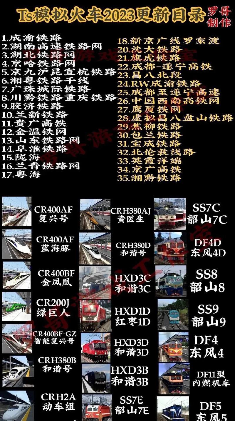 中国铁路模拟火车破解版图标