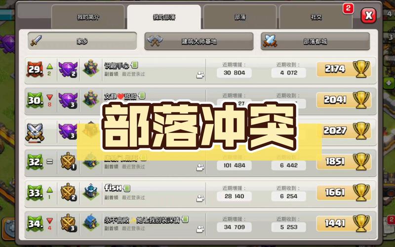 部落冲突自动捐兵软件