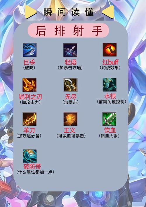 小扳手冰糖神明辅助器图标