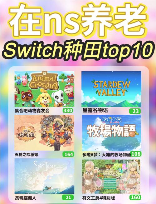 桃子移植的1000款黄油游戏彩色版图标