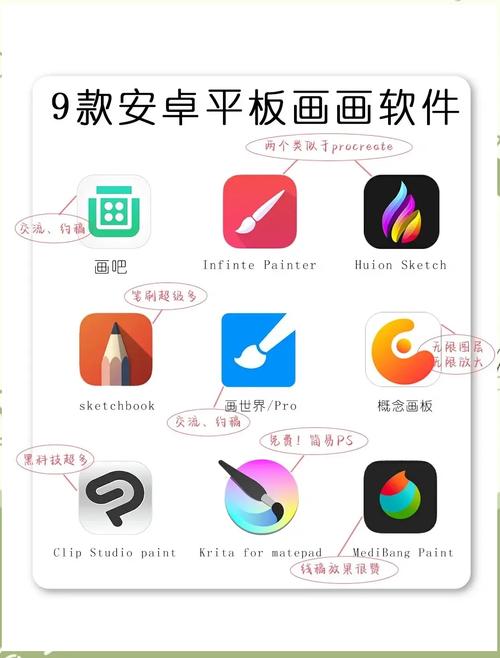 gpro平板比例软件自瞄辅助