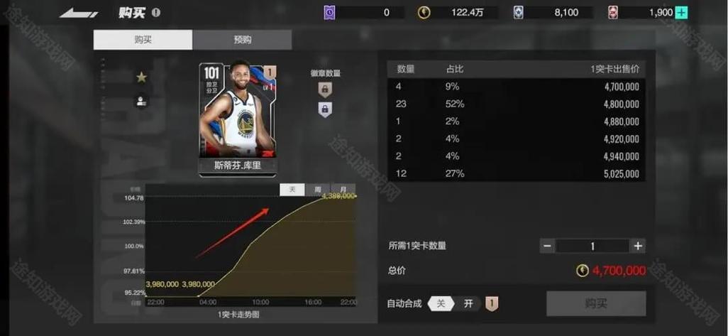 美职篮2k全明星官网破解无限配额