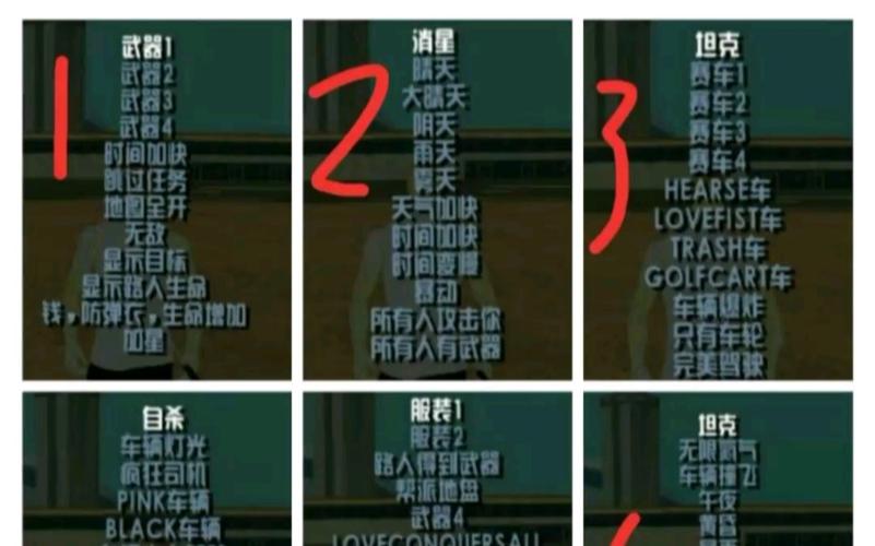 侠盗猎车手内置作弊菜单
