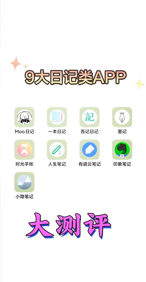 分享日记最新版绿色版图标