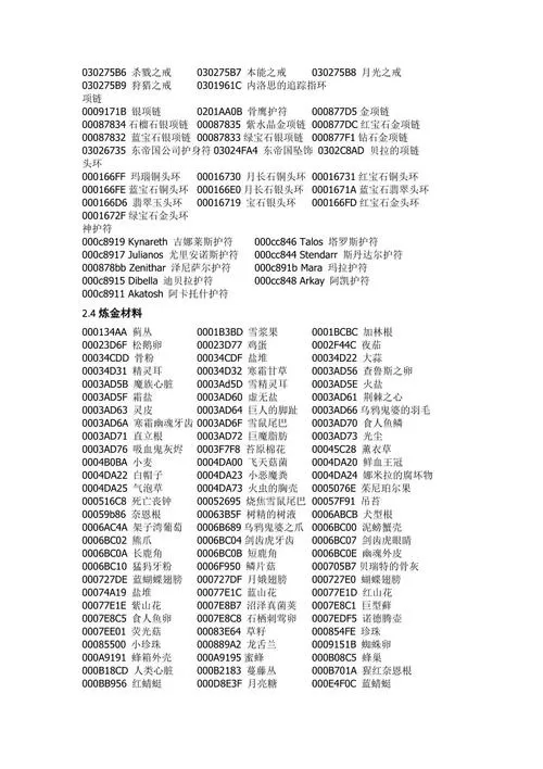 上古卷轴5材料代码图标