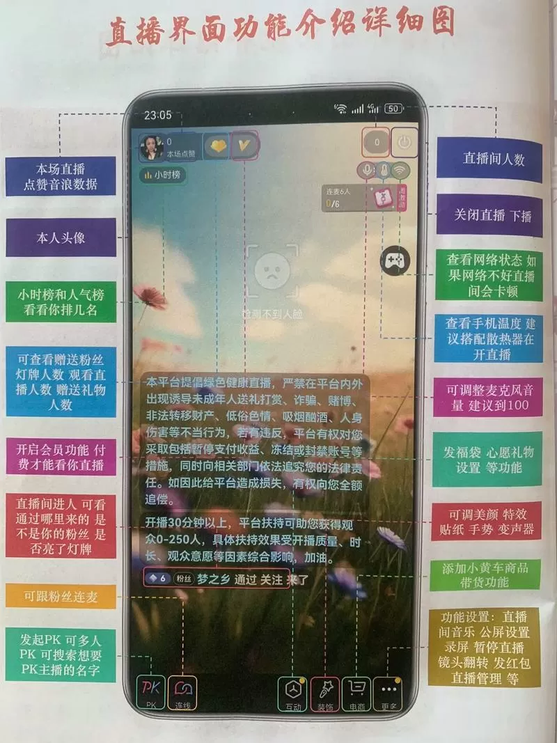 7744tv直播版最新功能介绍