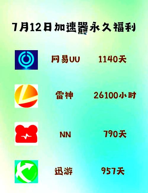 鲸云漫游兑换码2025全部有效