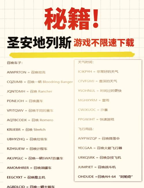 圣安地列斯热咖啡mod安装教程去广告破解版升级