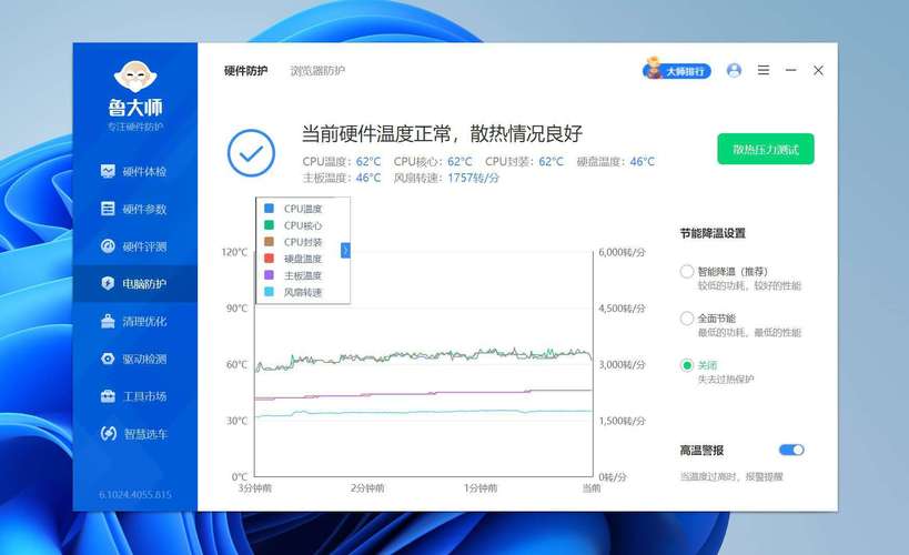 鲁大师降温大师图标