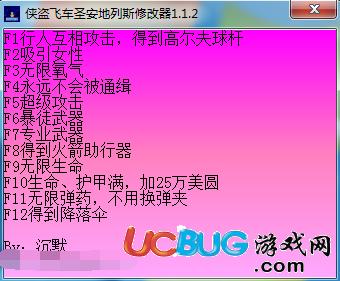 侠盗猎车手4内置修改器功能菜单最新版更新内容粉色版本