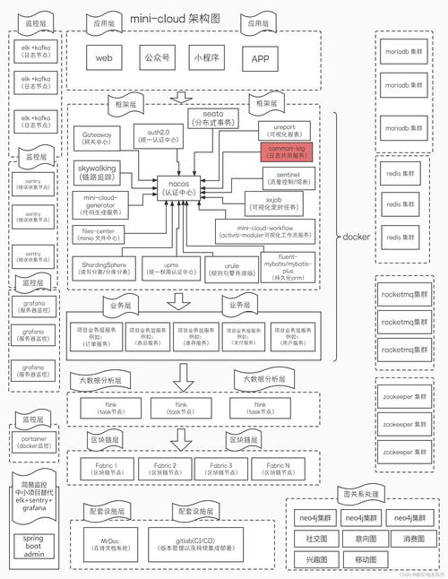 六十四位框架最新