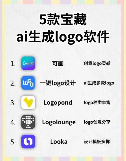 一键生成ai裸妆vip图标