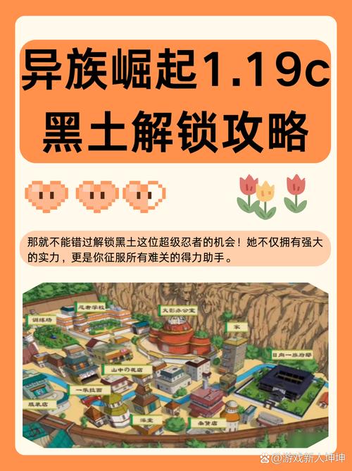 火影异族崛起c黑土解锁攻略图标