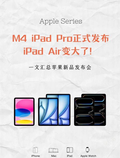 pro电脑端最新版本更新内容