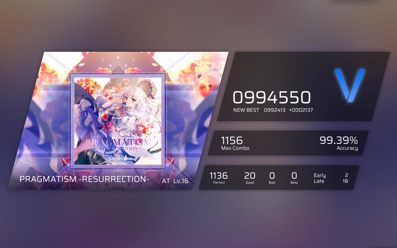 phigrossimulator