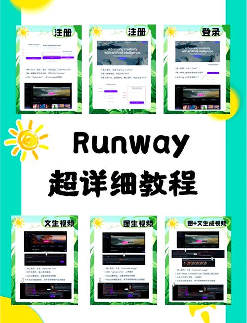 runway自动生成视频华为版图标