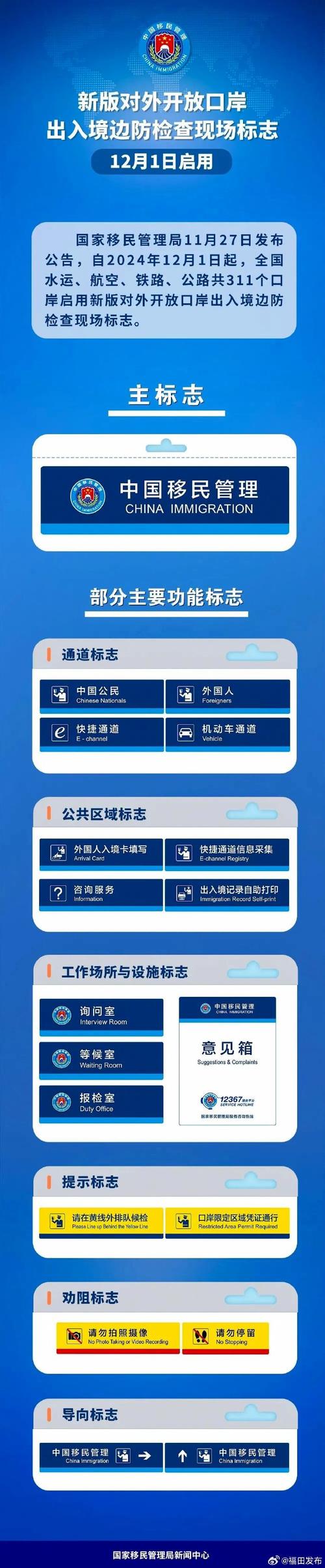 入境检查批准or拒绝安卓直装免费版手机正版图标