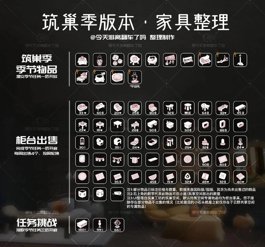 光遇空巢版全物品解锁版全物品最新版看书版