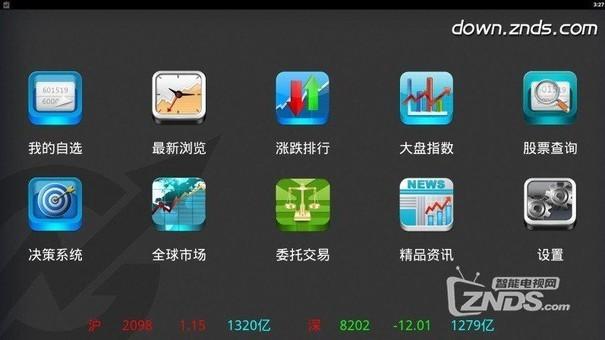 大智慧电视TV版2024版图标