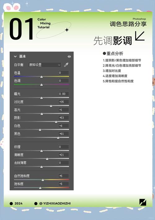 免费ps大片调色视频教学软件