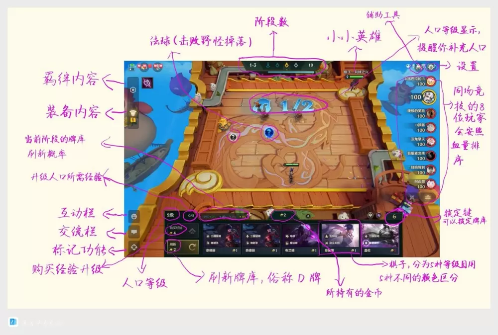 金铲铲怎么玩无限金币模式图标